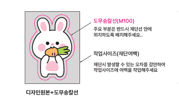 조각 스티커의 경우