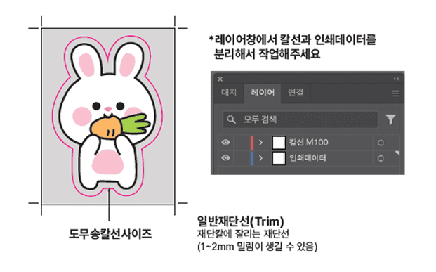 조각 스티커의 경우